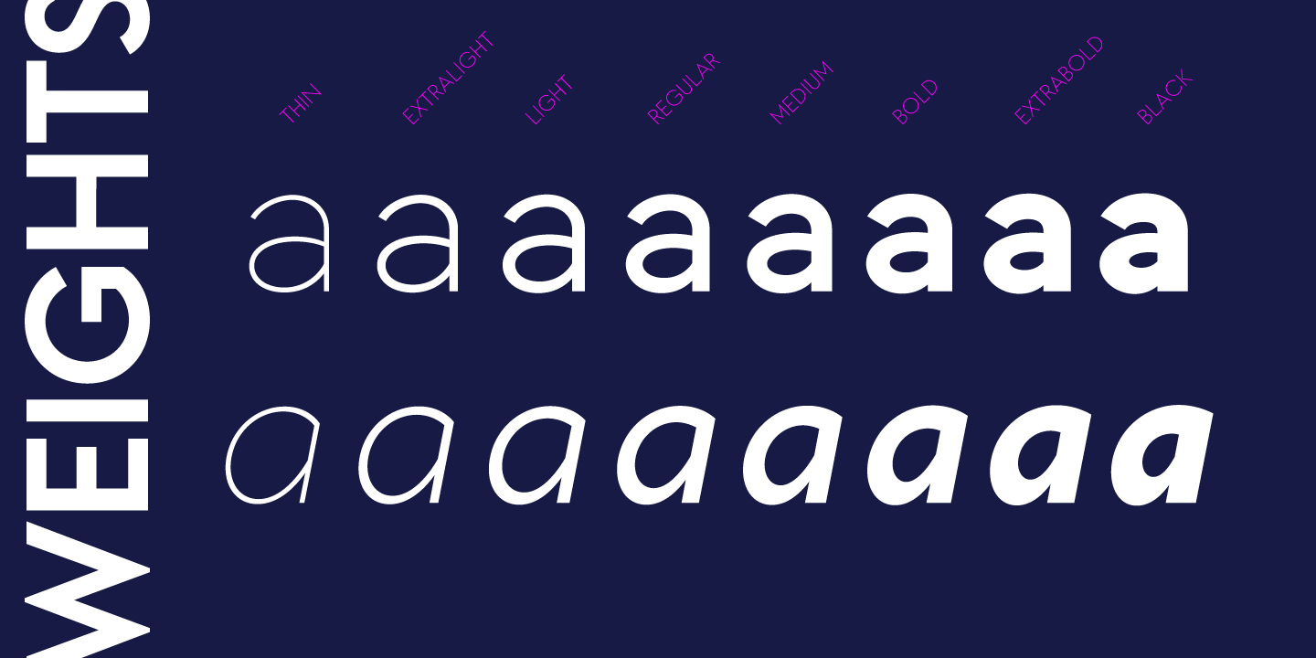 Ejemplo de fuente Geraldton Medium Italic